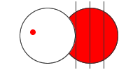 41