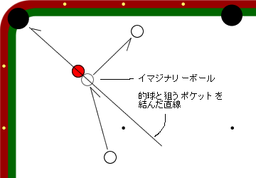 C}Wi[{[